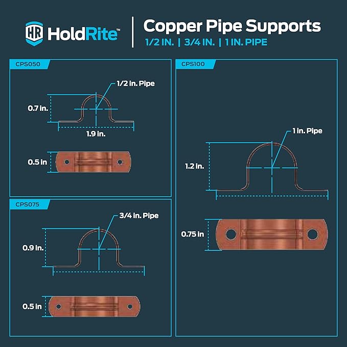 HoldRite 1/2 Inch Copper 2-Hole Strap, 5 Pack, Pipe Support, CPS050Z5