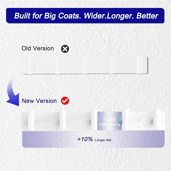Coat Rack Wall Mount - 5 Hat and Coat Hooks, Heavy Duty Towel Racks for Bathroom Entryway, Wall Hooks for Hanging Robes Bags, Hat Rack Key Hanger Organizer (White)