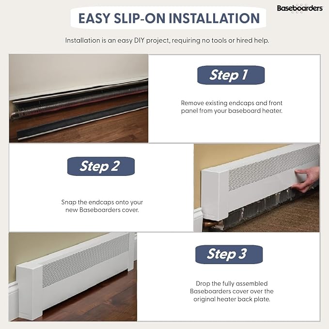 Baseboarders Basic Series Galvanized Steel Coupler, Rust-Resistant, White, Connects & Aligns Multiple Basic Series Heater Covers for Seamless Installation