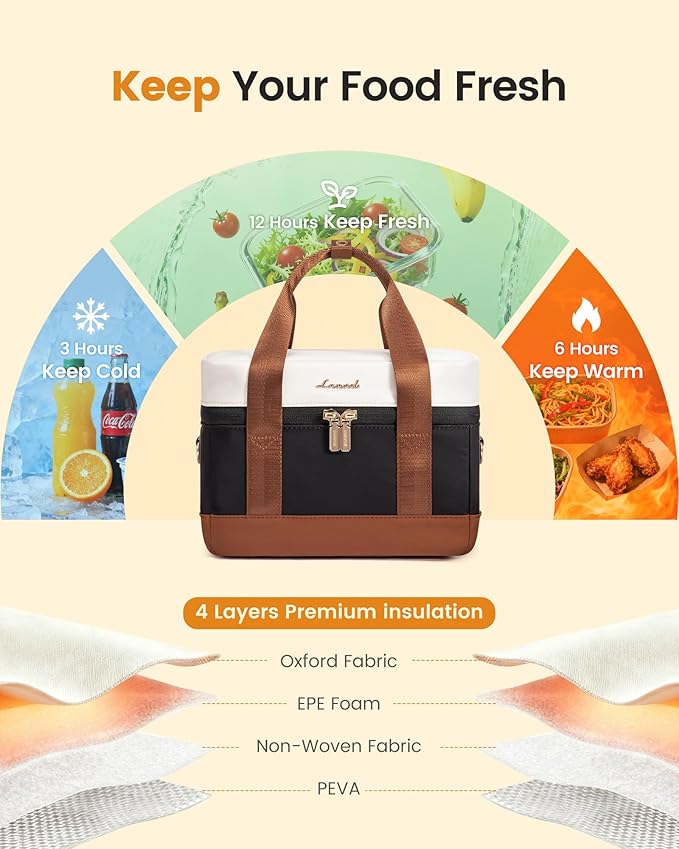 LOVEVOOK Insulated Lunch Bag for Women & Men - Cooler Lunch Tote and Lunch Box for Work and Travel, Black-beige-brown