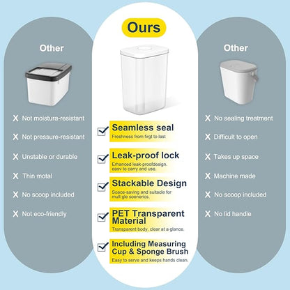 5-8 Lbs/6Qt Airtight Dog Cat Food Storage Container and Pet Storage Bin BPA-Free, PET Clear Stackable Dog Treat Containers Measuring Scoop Suitable for Dogs Food, Cats Food and Other Dry-2Pack