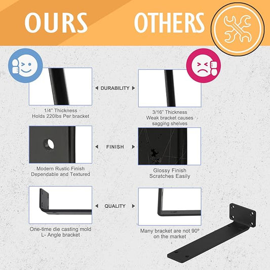 CLT Shelf Bracket( Black) , 8” Quarter Inch (1/4") Thick- Max Load: 220 lb Rustic Industrial Modern Farmhouse Heavy Duty Bracket for DIY Table Bench, Pack of 6