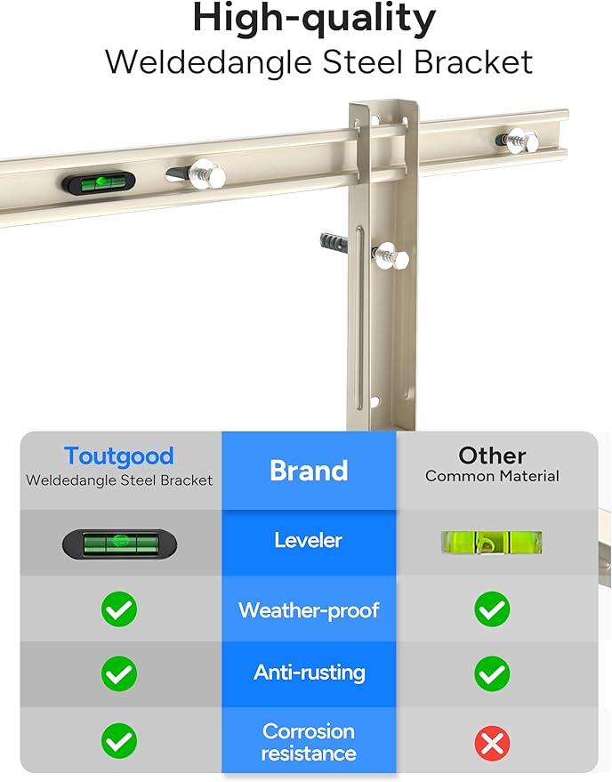 Mini Split Wall Mounting Bracket, Heavy-Duty Wall Bracket for 7000 Btu to 12000 Btu Outdoor Ductless Minisplit Air Conditioner AC Heat Pump Systems, Max 400 Lb Capacity
