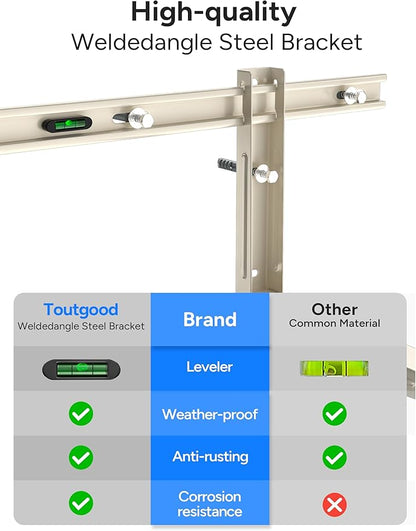 Mini Split Wall Mounting Bracket, Heavy-Duty Wall Bracket for 7000 Btu to 12000 Btu Outdoor Ductless Minisplit Air Conditioner AC Heat Pump Systems, Max 400 Lb Capacity