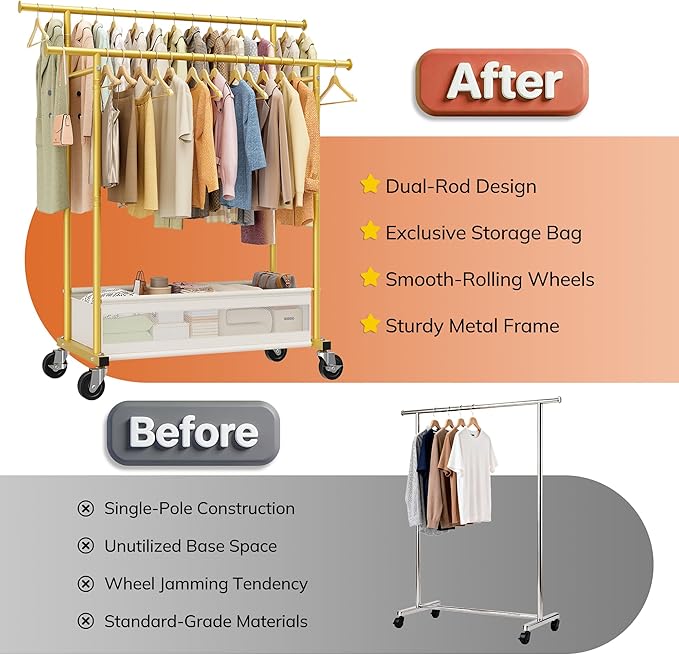 Clothes Rack, Double rods clothing rack, Clothing Racks for hanging clothes, Rolling clothes rack with Storage Basket & Heavy Duty Wheels, garment rack for Bedroom, Laundry Room, Gold