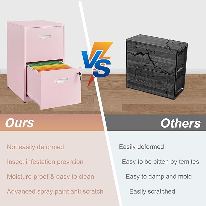 Pink Under Desk File Cabinet, 2 Drawer Locking Cabinet for Home Office, Letter Size - Assembly Required