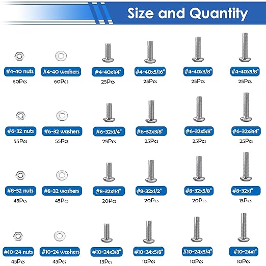 smseace 730Pcs 304 Stainless Steel Machine Screws Assortment Kit#10-24#8-32#6-32#4-40 Phillips Pan Head Assorted Nuts and Bolts for Machinery, Furniture, Automotive, Motorcycle Repairs