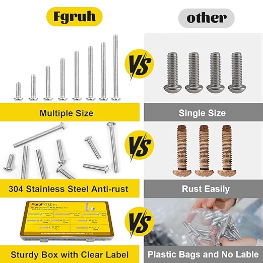 115PCS #8-32 Machine Screws, #8-32 x 1/2", 3/4", 1",1-1/4", 1-1/2", 1-5/8", 1-3/4", 2" Phillips Pan Head Screws Bolts Assortment Kit, 304 Stainless Steel Bolt for Electrical Wall Plate Switch