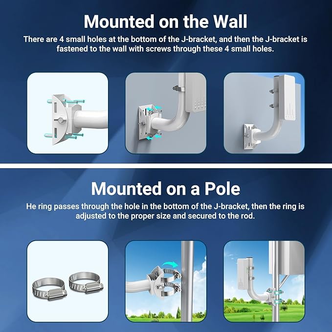 Universal Wireless Bridge Bracket Mount, 1 Pack Pole and Wall-Mounted for Outdoor Point to Point WiFi Access Point CPE Client Bridge