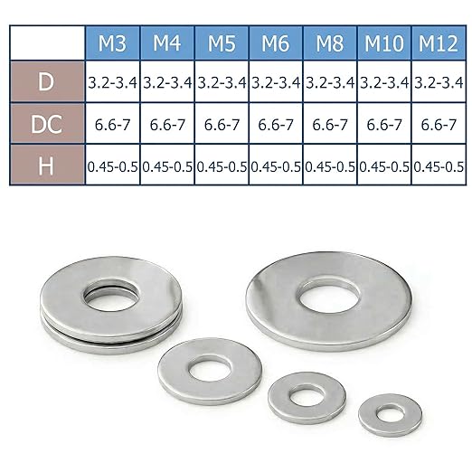 Stainless Steel Flat Washers Assortment, 18-8 (304) Stainless Steel Metric Washers, 547-Piece Set (M3, M4, M5, M6, M8, M10, M12) with Plastic Storage Case