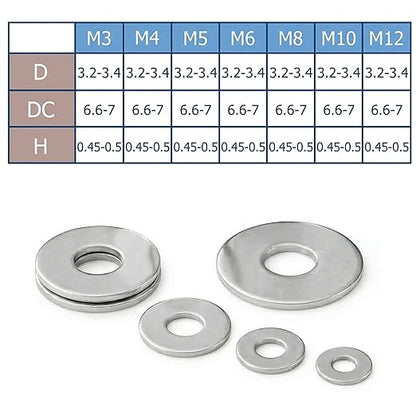 Stainless Steel Flat Washers Assortment, 18-8 (304) Stainless Steel Metric Washers, 547-Piece Set (M3, M4, M5, M6, M8, M10, M12) with Plastic Storage Case