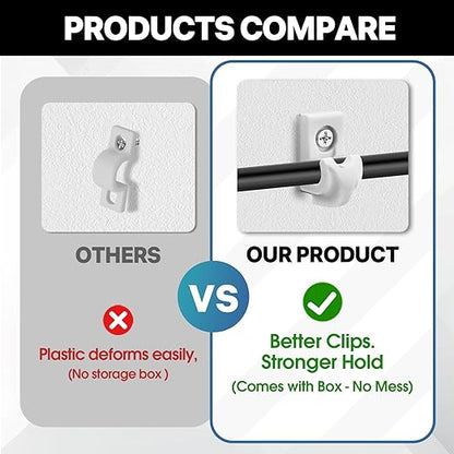 25 Sets Wire Shelf Clips, Down Wall Clips with Screws & Anchors - Plastic Heavy Duty Wall Clips for Closet Shelf Brackets, Wire Shelving Accessories (White)