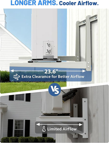 Mini Split Wall Mounting Bracket, Mini Split Brackets for Outside for 6000-36000 BTU Minisplit/Air Conditioner/Heat Pump (Max 550 LBS), Pre-Drilled 16" Holes to Match U.S. Wall Stud Standard