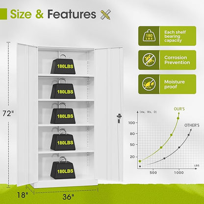 Greenvelly Metal Lockable Storage Cabinet, 72” Tall Storage Cabinet with 2 Doors and 4 Adjustable Shelves for Office, Home, Garage, Pantry (Assembly Required, 18”D, White)