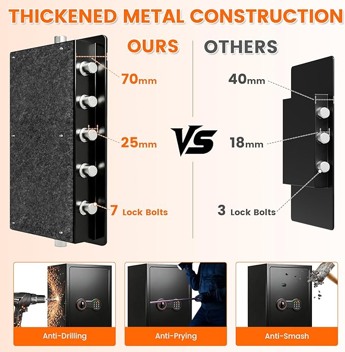35Mins Real Fireproof Safe, 27.6"H Large Safe Box, Wider Deeper Design, Heavy Duty Fire Safe with Combination Lock, Alarm System, Removable Shelves, Security Safe for Home Business Office