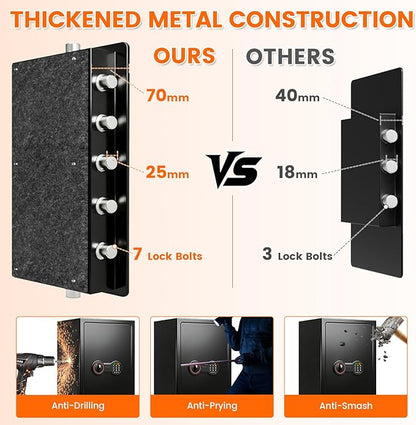 35Mins Real Fireproof Safe, 27.6"H Large Safe Box, Wider Deeper Design, Heavy Duty Fire Safe with Combination Lock, Alarm System, Removable Shelves, Security Safe for Home Business Office