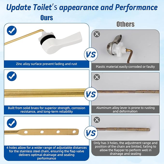 Hibbent Universal Front Mount Metal Toilet Handle Replacement Kit, Brass Toilet Tank Flush Lever with Stainless Steel Adjustable Flapper Chains for Most Toilets, White