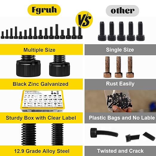 1760PCS Metric Screw Assortment Kit,M2 M3 M4 M5 Screws Set, Hex Socket Head Cap Bolts Nuts and Washers Kit for 3D Printing DIY, Grade 12.9 Alloy Steel, Black Zinc Plated