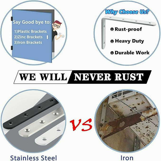 Alise 4 PCS L Brackets Heavy Duty Corner Bracket, 3.2 X3.2 Inch White Floating Shelf Brackets for Shelves, Stainless Steel L Shape Wall Mounting Brackets, Metal L Joint Angle Bracket for Wood Shelving