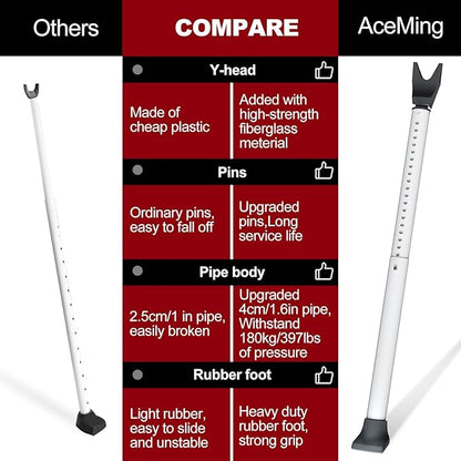 AceMining Upgraded Door Security Bar & Sliding Patio Bar, Heavy Duty Stoppers Adjustable Jammer for Home, Apartment, Travel (1 Pack,White)
