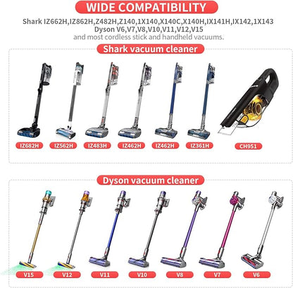Adjustable Vacuum Wall Mount for Shark Vacuum Shark Cordless Vacuum Wall Mount Compatible for V6 V7 V8 V10 V11 V12 V15 Shark IX141 IZ562H IZ682H IZ361H IZ462H IZ163H IZ363HT IZ483H (White)