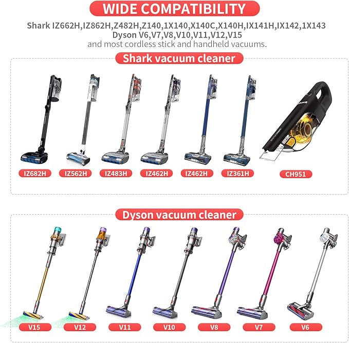 Adjustable Vacuum Wall Mount for Shark Vacuum Shark Cordless Vacuum Wall Mount Compatible for V7 V8 V10 V11 V12 V15 Shark IX141 IZ562H IZ682H IZ361H IZ462H IZ163H IZ363HT IZ483H (Grey)