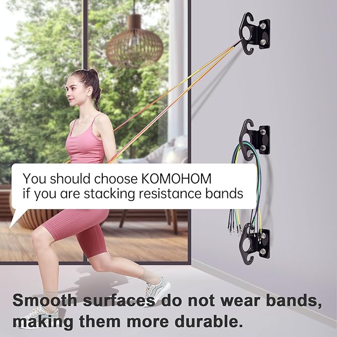 Resistance Band Wall Anchor Set，No Weld Wall Mount for Exercise Bands & Suspension Straps Resistance Band Wall Mount System Compact Strength Training Kit for Home Gym Workouts & Physical Therapy