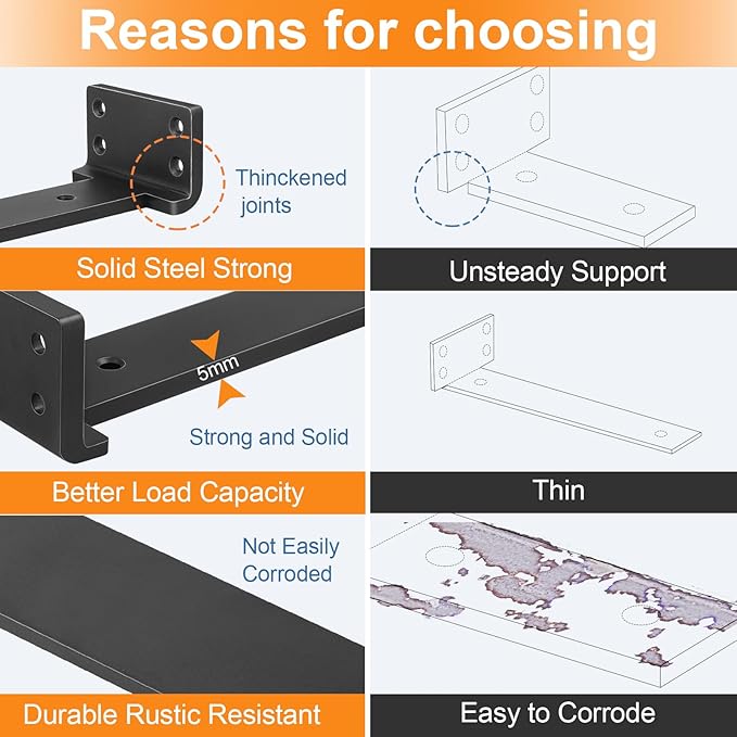 Floating Shelf Brackets 6 inch 10 Pack L Brackets for Shelves Black Metal Heavy Duty Shelf Bracket for DIY Decorative with Mounting Hardware