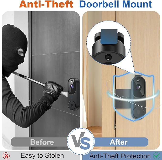 Anti-Theft Doorbell Mount No Drill Compatible with Orbitell/Reolink Video Doorbell, Adjustable Mounting Bracket Holder Accessories for Apartment Rentals, Enhanced Protection Doorbell Mount Bracket