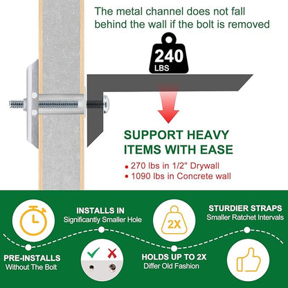 Drywall Anchor with Included Bolts for 1/4-20 Fastener Size, Wall Anchors Drywall Heavy Duty for TV Mounting, Hollow-Wall Anchors Screws Kit Holds Up to 270 Pounds Each in 1/2-in Drywall-100 Pack