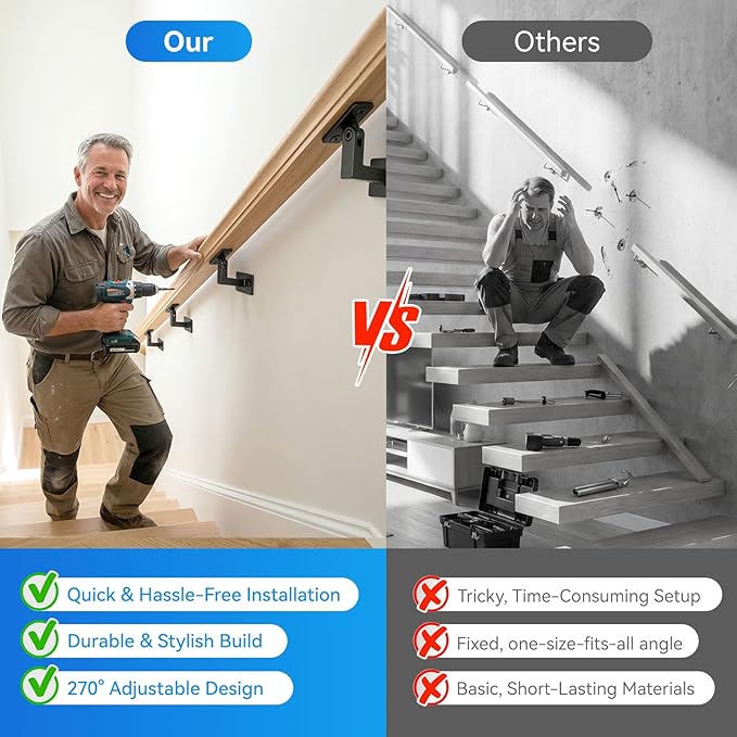 6 Pack Handrail Brackets, Laysmkit Adjustable Handrail Bracket for Staircase, Black Hand Rail Bracket, Wall Mounted Stair Railing Brackets with Installation Hardware for Stairs, Bedroom, Corridors