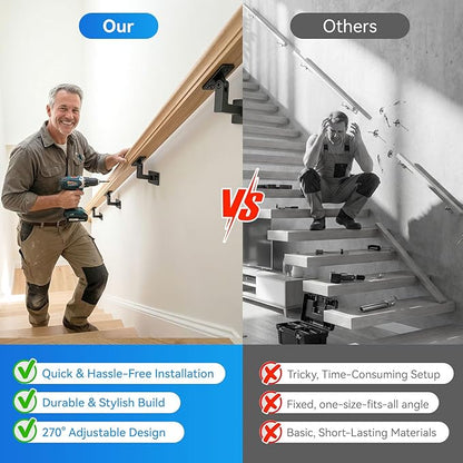 6 Pack Handrail Brackets, Laysmkit Adjustable Handrail Bracket for Staircase, Black Hand Rail Bracket, Wall Mounted Stair Railing Brackets with Installation Hardware for Stairs, Bedroom, Corridors