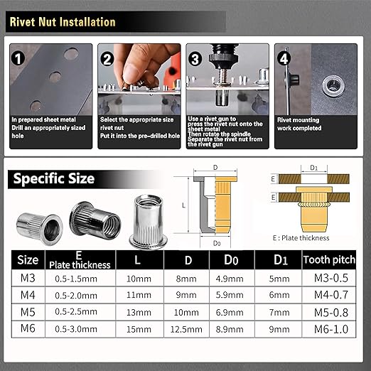 Stainless Steel Rivet Nut Tool Kit 750 Pcs 304 Stainless Steel Rivet Nut Combination, Suitable for Furniture, Decoration, Automotive, Marine and Industrial Applications