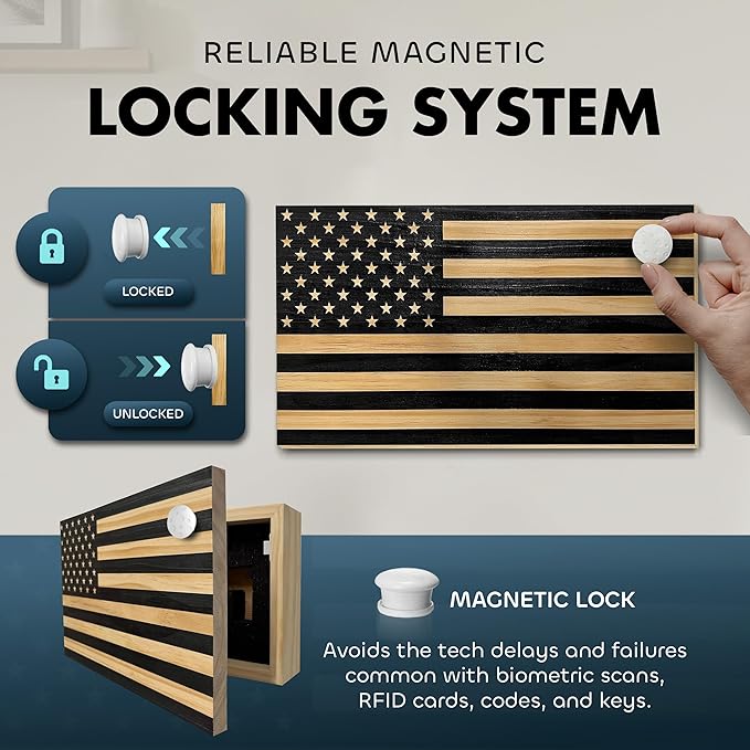 American Flag Hidden Gun Safe - Quick Access Hidden Gun Shelf - Concealment Shelf with Magnetic Lock - Wall Gun Safe for Secure Firearm Storage - Handcrafted In USA by Bellewood Designs (Carbon Gray)