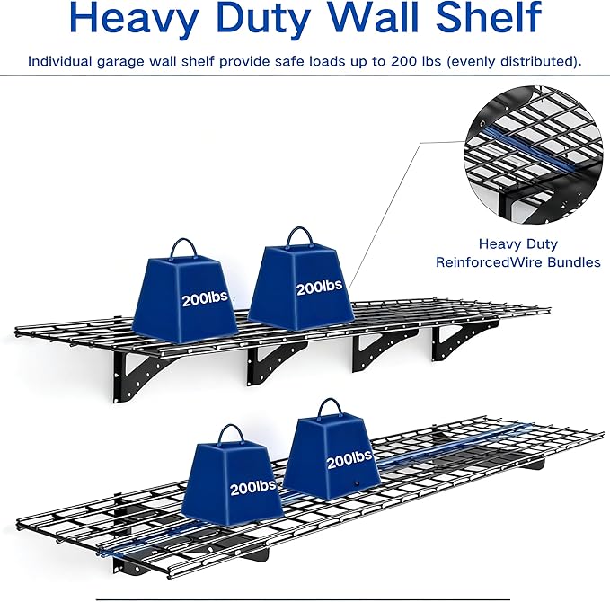 Garage Wall Shelving Heavy Duty,Garage Shelves 4 Pack 36"x24" (3x2 Ft) Metal Wall Mounted Storage with 800 lbs Total Capacity, Black
