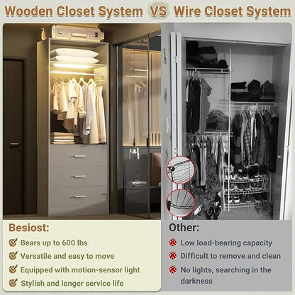8FT Closet System with 4 Motion Sensor LED Lights, 96" Closet Systems with 12 Drawers, Closet Organizer System with 4 Hanging Rods & 4 Shelves, Heavy Duty 96 Inch Walk-in Closet, Grey