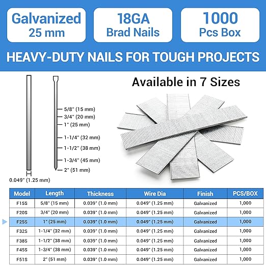 meite 18 Gauge 1-Inch Galvanized Brad Nail Ideal for Trims, Molding, Woodworking for Pneumatic, Electric Brad Nailer Gun (1,000 Counts)