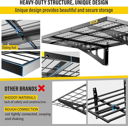 2x3ft 2Pack Wire Shelving Unit Heavy Duty Garage Storage Shelves Wall Mounted Black 560lbs Load Capacity（24-inch-by-36-inch）