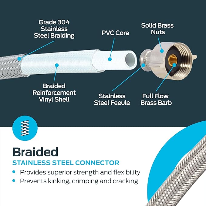 Eastman 9 Inch Flexible Toilet Connector, 7/8 Inch Ballcock x 3/8 Inch Compression, Stainless Steel Braided Hose, 48087 (Pack of 2)