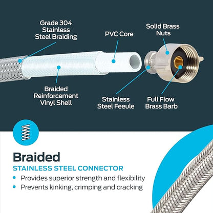 Eastman 9 Inch Flexible Toilet Connector, 7/8 Inch Ballcock x 3/8 Inch Compression, Stainless Steel Braided Hose, 48087