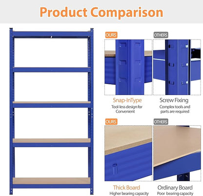 Topeakmart 5-Tier Utility Shelves, Metal Storage Shelves Unit Adjustable Garage Storage Shelves Racks Heavy Duty Shed Shelving- Blue, 35.5 x 16 x 71 Inch