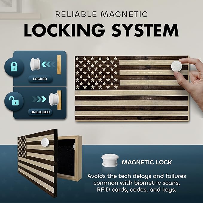 American Flag Hidden Gun Safe - Quick Access Hidden Gun Shelf - Concealment Shelf with Magnetic Lock - Wall Gun Safe for Secure Firearm Storage - Handcrafted In USA by Bellewood Designs (Dark Walnut)