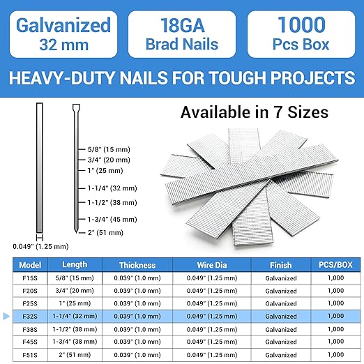 meite 18 Gauge Brad Nails, 1-1/4 Inch 18GA Brad Nails Galvanized Small Finishing Nail Gun Nails for Pneumatic, Electric Brad Nailer Gun (1,000 Counts)