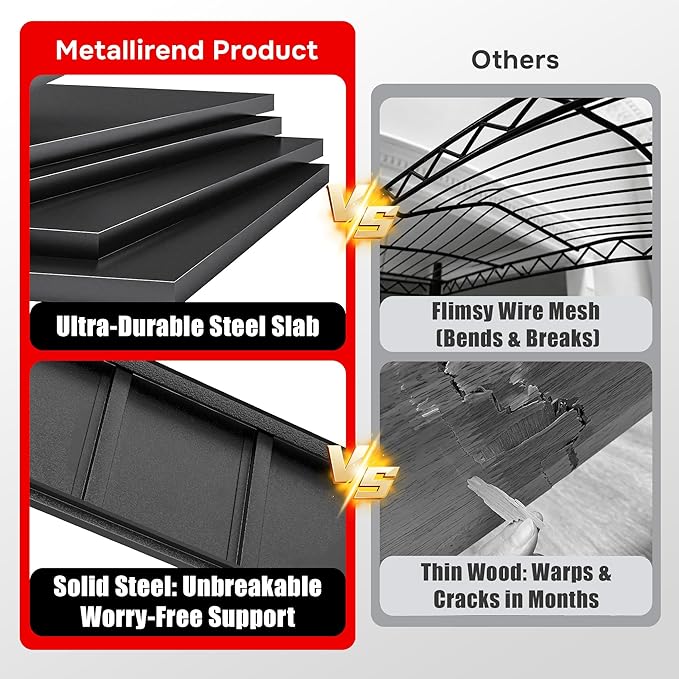 Heavy Duty 5-Tier, Garage Shelving Unit (72" H X 40" W X 18" D) Adjustable Black Metal Storage Shelves, Ideal for Garage, Basement, Pantry & Warehouse, Black, 3000LBS Capacity