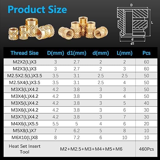 460+7Pcs M2 M2.5 M3 M4 M5 M6 Premium Brass Threaded Inserts, Metric Brass Knurled Nuts Assortment Kit, with Heat Set Insert Tool, for Plastic and 3D Printing Components, All-in-one Solutions