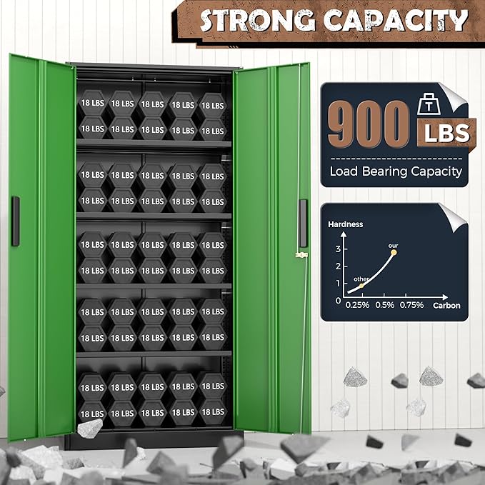 INTERGREAT Metal Lockable Storage Cabinet, 72” Storage Cabinet with 2 Doors and 4 Adjustable Shelves for Office, Home, Garage, Pantry (Assembly Required, Black Green)