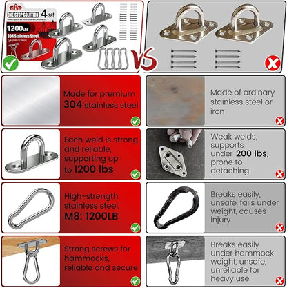 sprookber 304 Stainless Steel Pad Eye Snap Hooks, M8 Heavy Duty Ceiling Hooks, 1200 lb Capacity Hammock Swing Hanging kit, Plant Hangers, Marine Hardware Staple Hook Loop with Screws, Set of 8