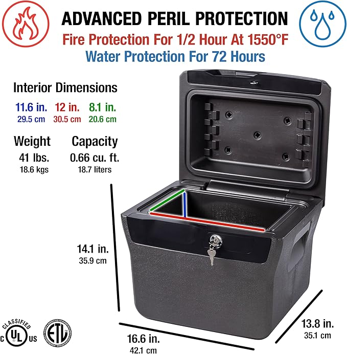 SentrySafe Fireproof and Waterproof Lock Box with Key Lock, File Safe with Carrying Handles for Documents, 0.66 Cubic Feet, 14.1 x 16.6 x 13.8 Inches, FHW40100
