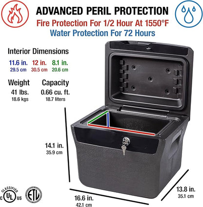 SentrySafe Fireproof and Waterproof Lock Box with Key Lock, File Safe with Carrying Handles for Documents, 0.66 Cubic Feet, 14.1 x 16.6 x 13.8 Inches, FHW40100