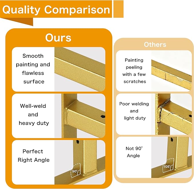 6 Pcs Heavy Duty Shelf Brackets 8 Inch Wall Mounted Industrial Metal Shelving Supports with Lip Gold